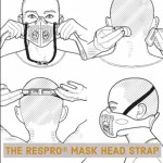 Respro Mask Adjustable Head Strap-Black